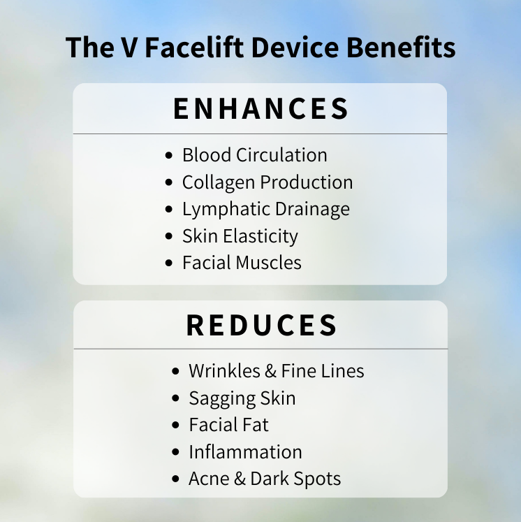 V Facelift Best Anti Aging Device At Home Benefits